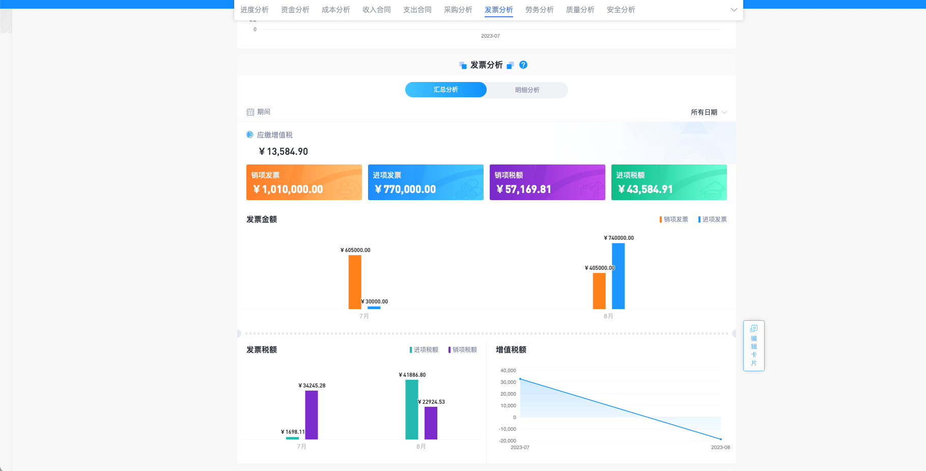 建筑工程項(xiàng)目管理平臺