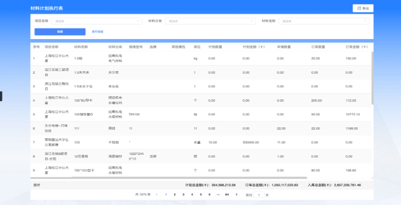 市政工程項(xiàng)目管理軟件